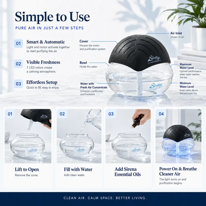 Water-Based Air Purifier with Essential Oil Diffuser, LED Night Light, Air Cleaner for Home, Smoke, Pets & Odor Control